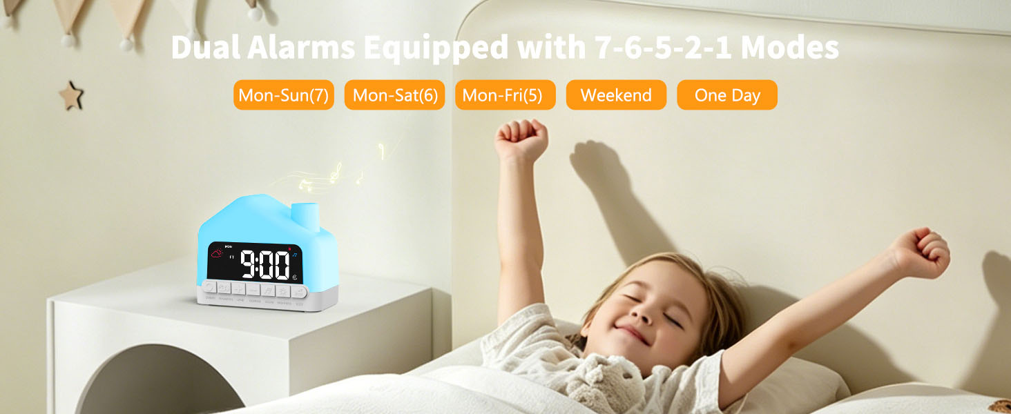 Text reads 'Adjustable Equipped with 7-85°C 2-1 Modes'. Digital display showing temperature, with child in bed and adjustable heated blanket visible. Multiple mode indicator buttons shown.