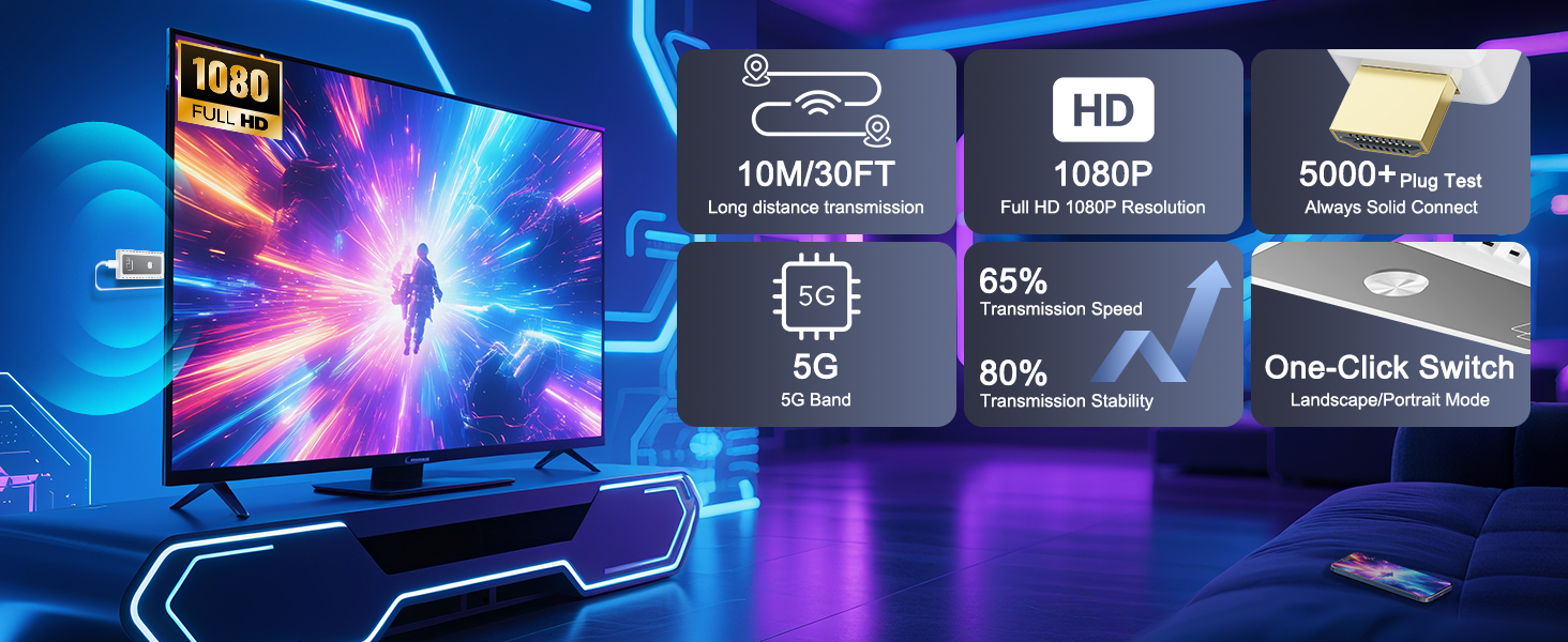 1080P Wireless HDMI Display Adapter