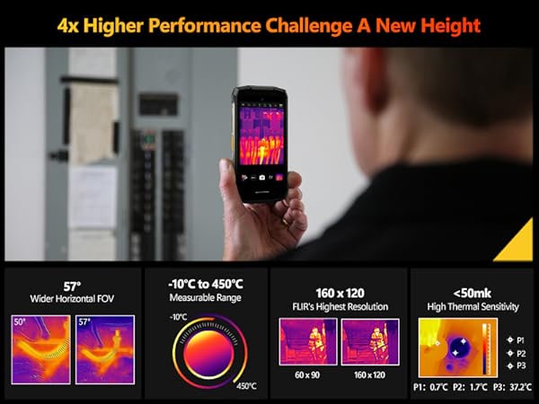 ulefone armor mini 20t pro 5g unlocked rugged phone unlocked rugged smartphone 5g rugged cell phone