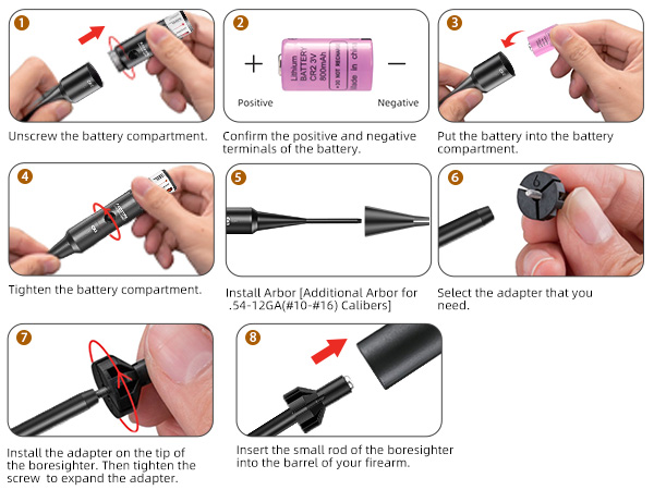 laser boresighter