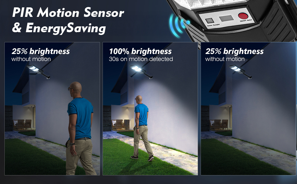 The light is fully illuminated when it detects motion and automatically dims to 25% when it doesn
