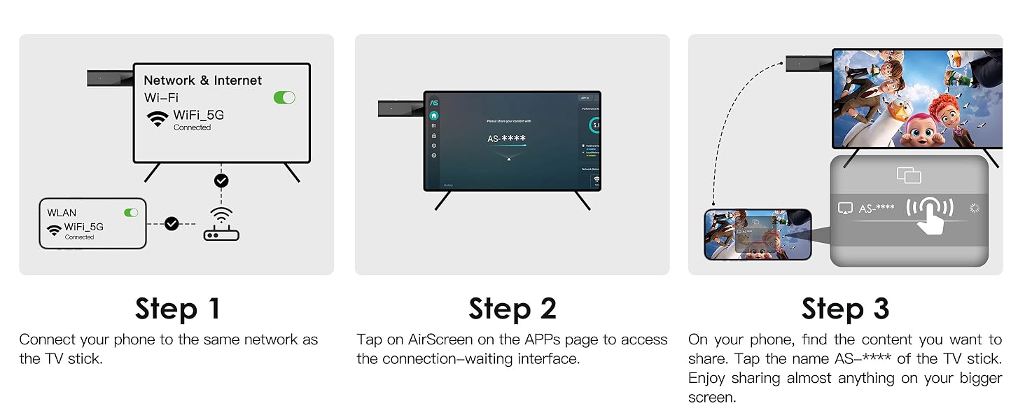 TV Stick 4K