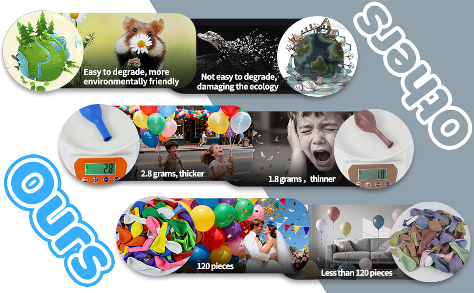 birthday balloons