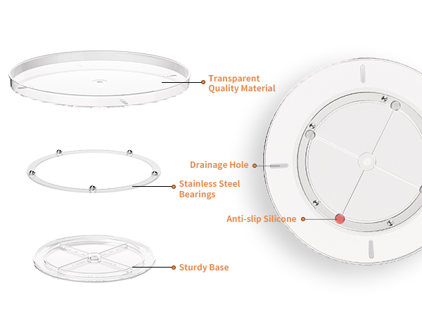 lazy susan for refrigerator