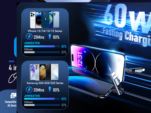 charging cords for multiple devices