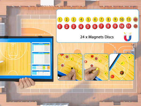 Magnetic Basketball Coaching Board