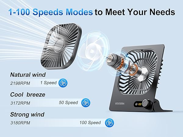 powerful wind portable desk fan portable fan desk fan fan for bedroom mini fan hand fan small fan