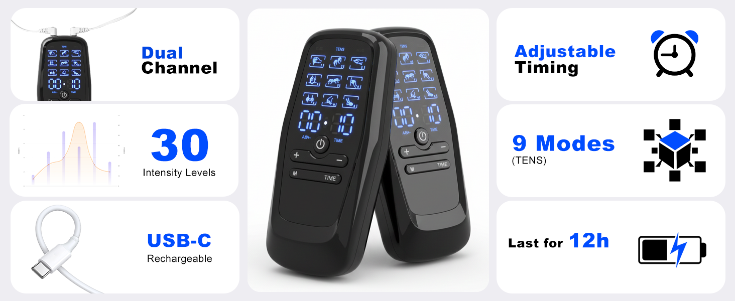 Product Features Introduction