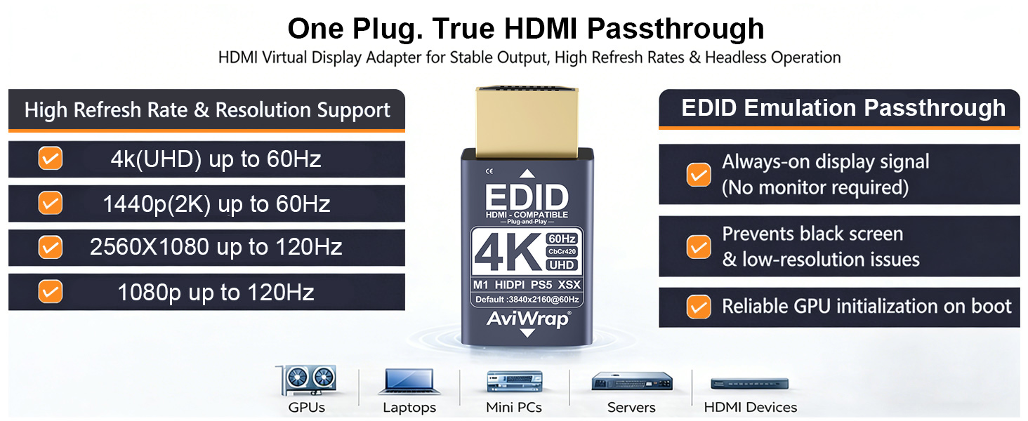 EDID Emulator Passthrough,hdmi dummy plug,edid emulator,hdmi dummy plug 4k,luna display,dummy hdmi