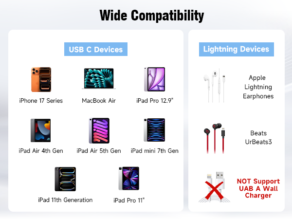headphone adapter to usb c