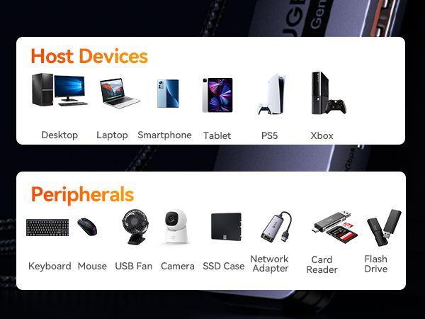 10Gbps usb hub