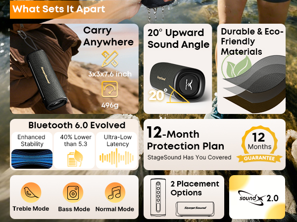 Portable wireless bluetooth speakers with IP67 waterproof, Bluetooth 6.0