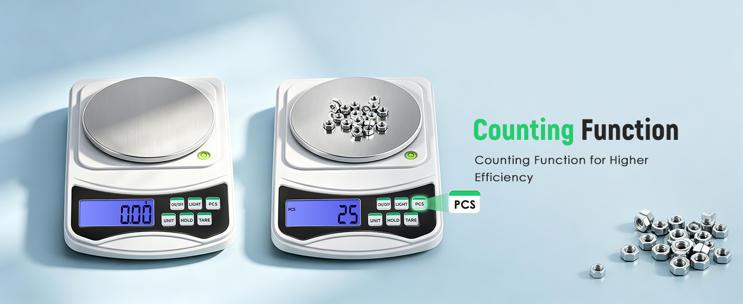 lab scale