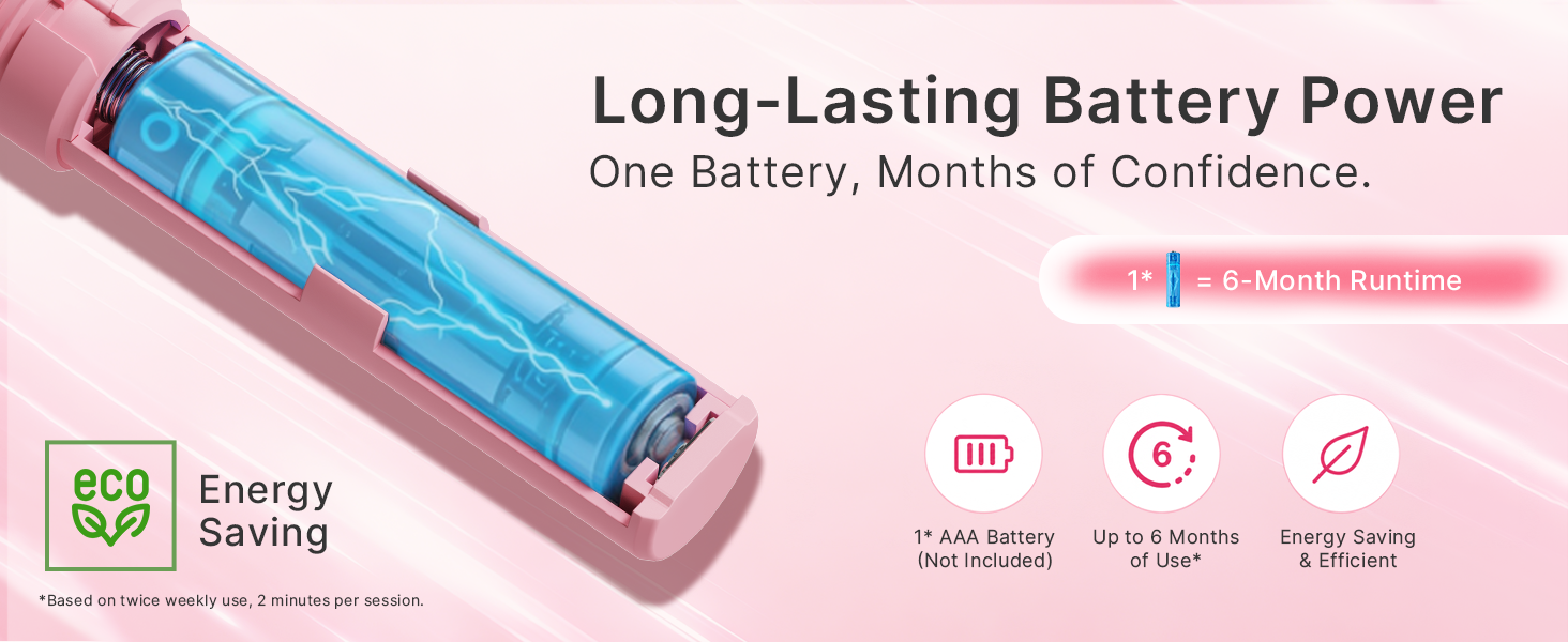 Battery Power