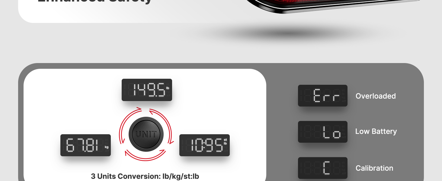 smart scale for body weight