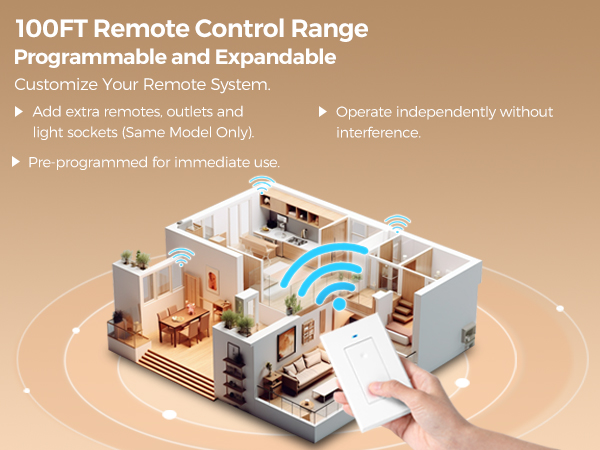 WILAWELS Wireless Wall Mounted Light Switch
