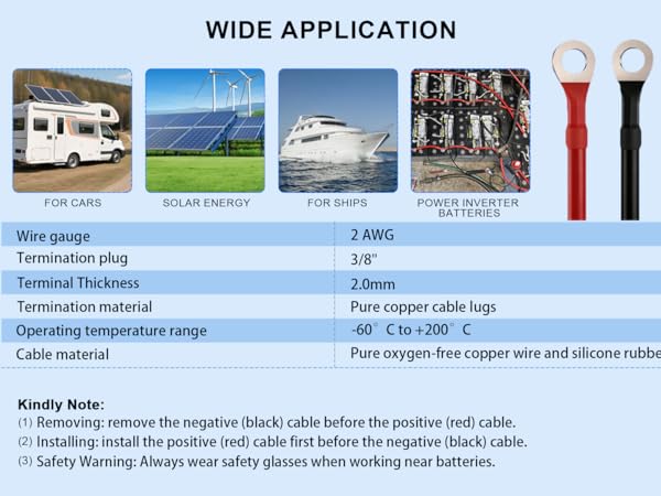 Cables