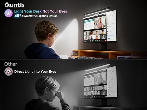 Glare-Free &amp;amp; Anti Blue Light(RG0)