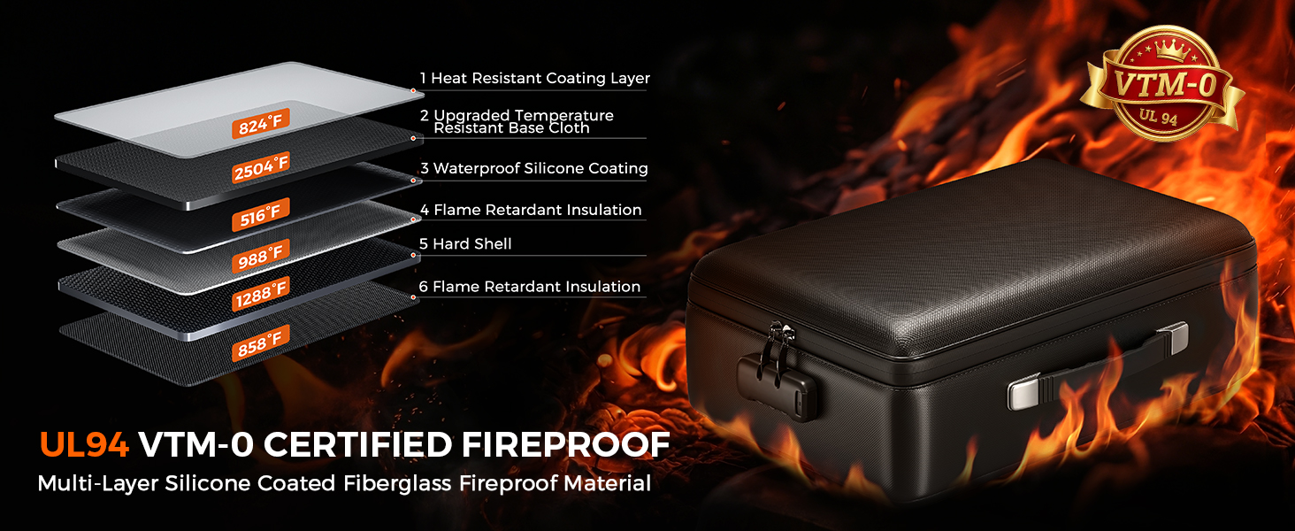 fire proof safe for home documents