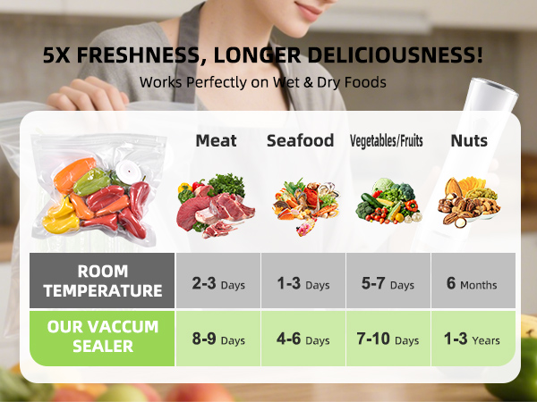 vacuum sealer