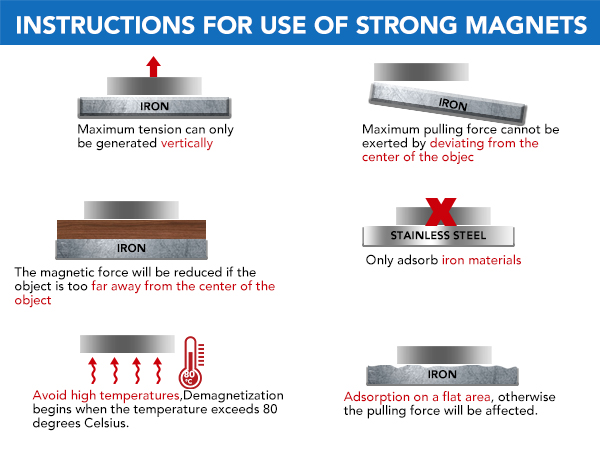 STRONG MAGNETS