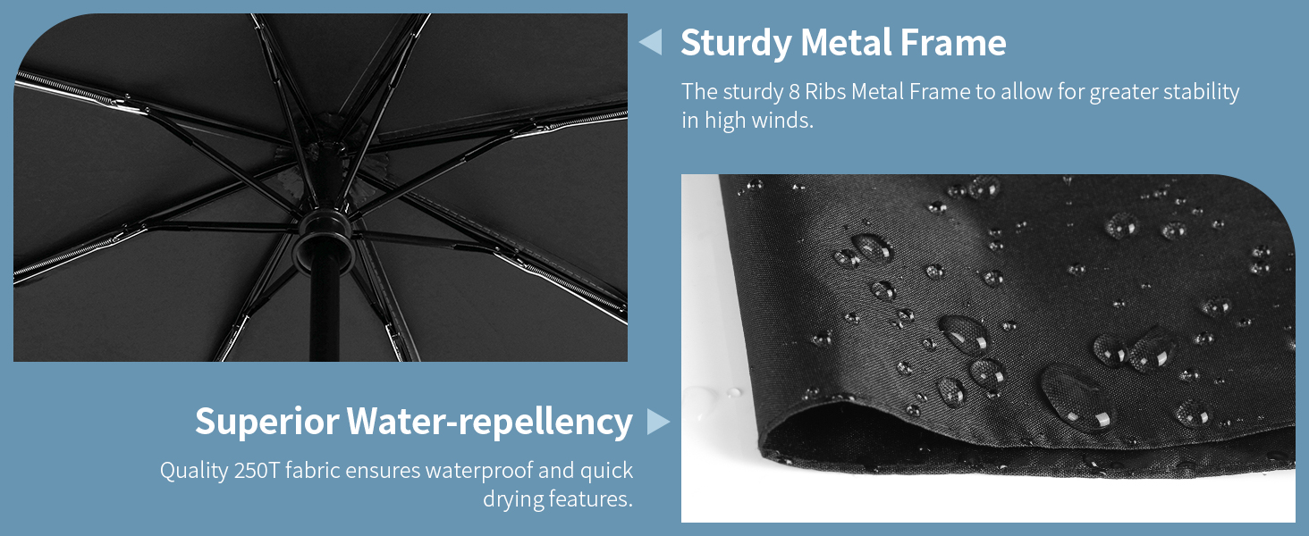 Windproof Travel Umbrella