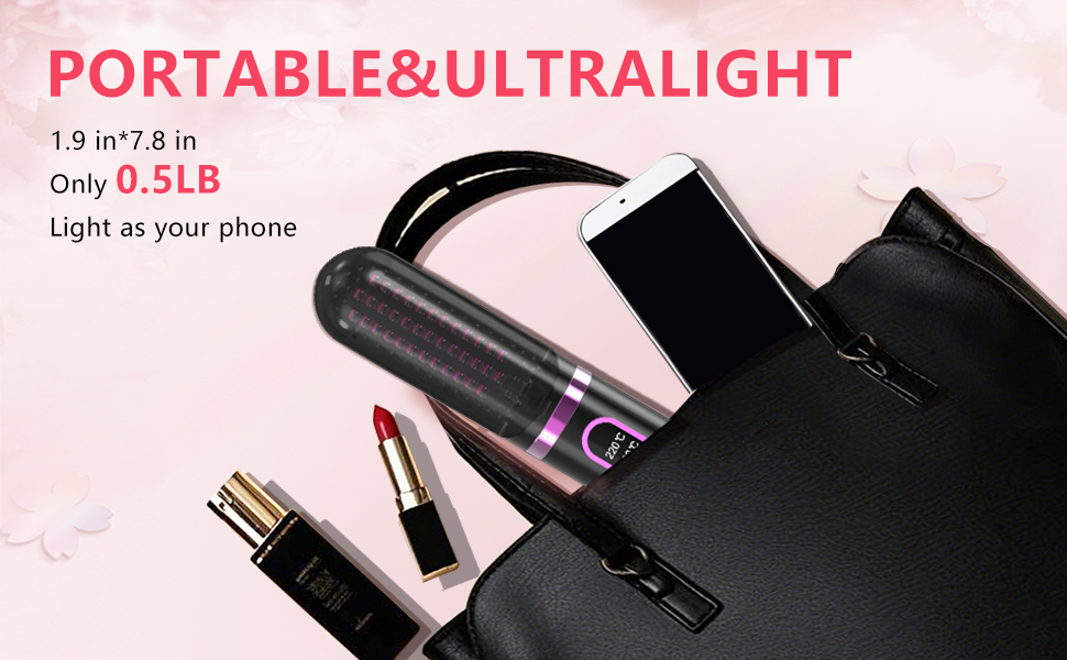 Compact and portable, fast heating, efficient!