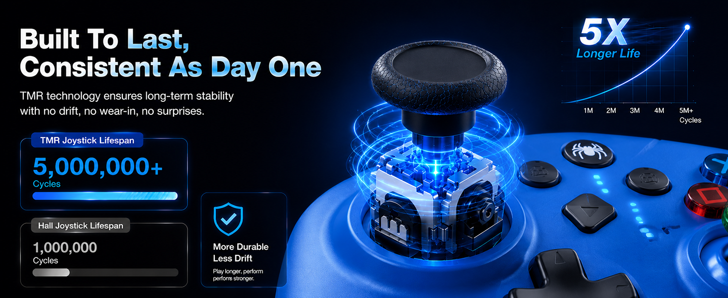 luna controller for fire tv