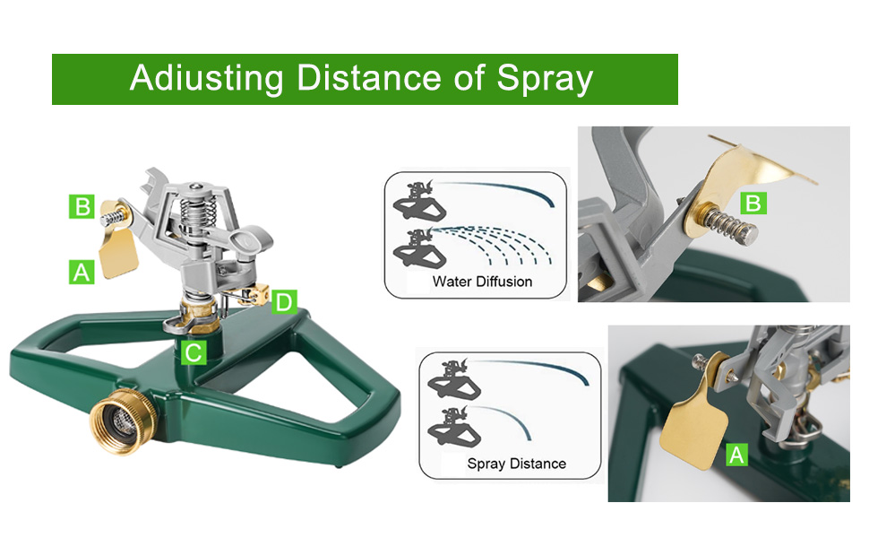 sprinkler working method