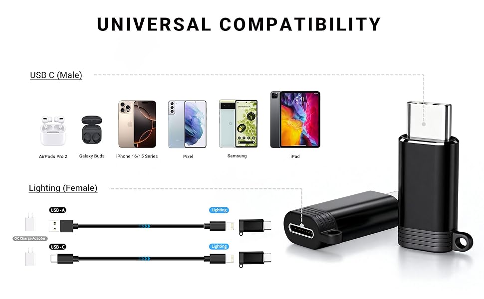 Widely Compatible with iphone 15/iphone 16 series