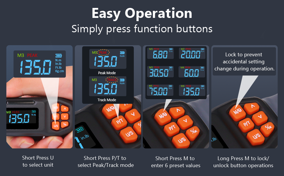 torque wrench set for car