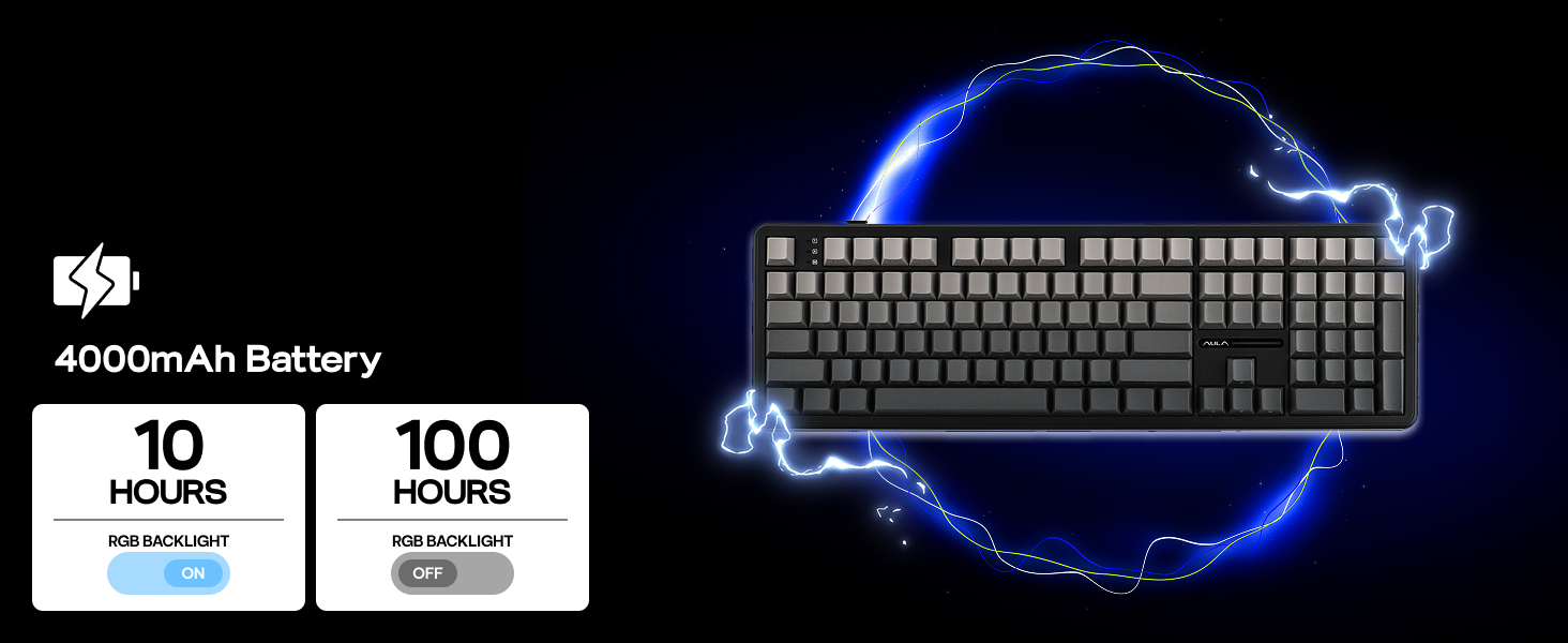F108 Wireless Gaming Keyboard