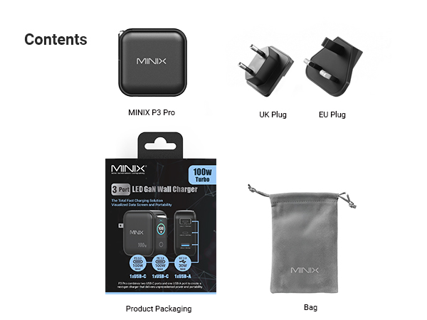 MINIX 100W USB C Charger