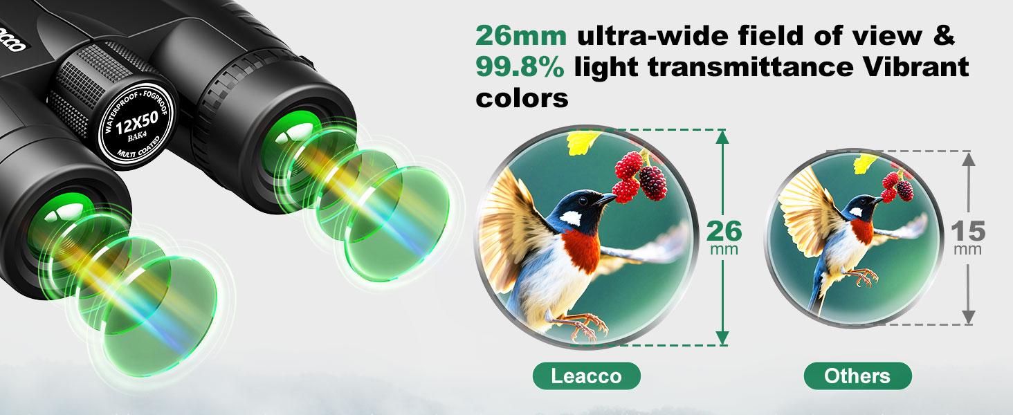 26mm ultra-wide field of view &amp;amp; 99.8% light transmittance Vibrant colors