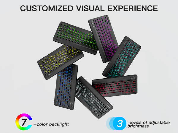 for iPad Air 11-inch M3 2025/M2 2024 &amp; iPad Air 5th/4th Case with Keyboard