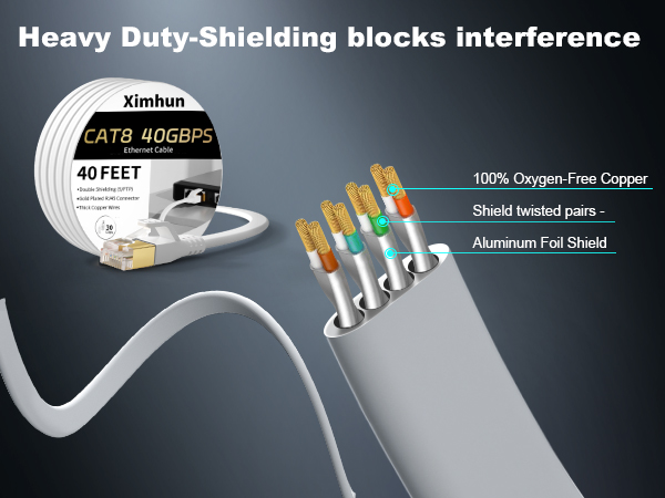 25ft High-Speed Internet Cable Network Cord