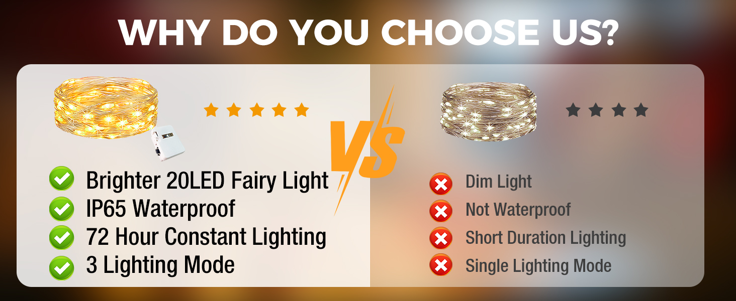 fairy lights battery operated