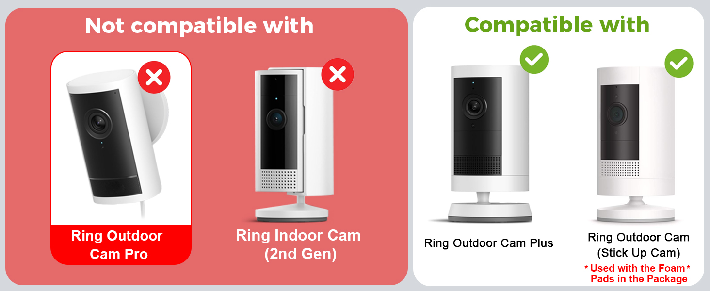 ring camera mount