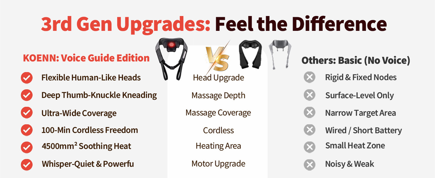 neck massager