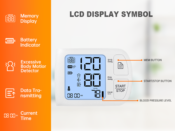 LCD display symbol guide