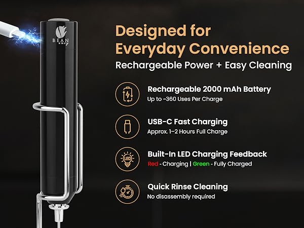 OJDS-RechargeableFrother-Black-6M