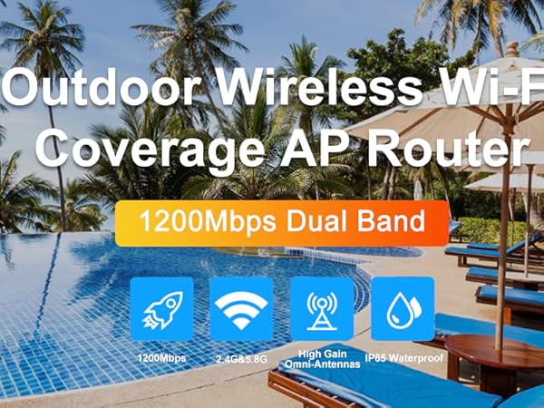 KuWFi Outdoor WiFi Wireless Access Point