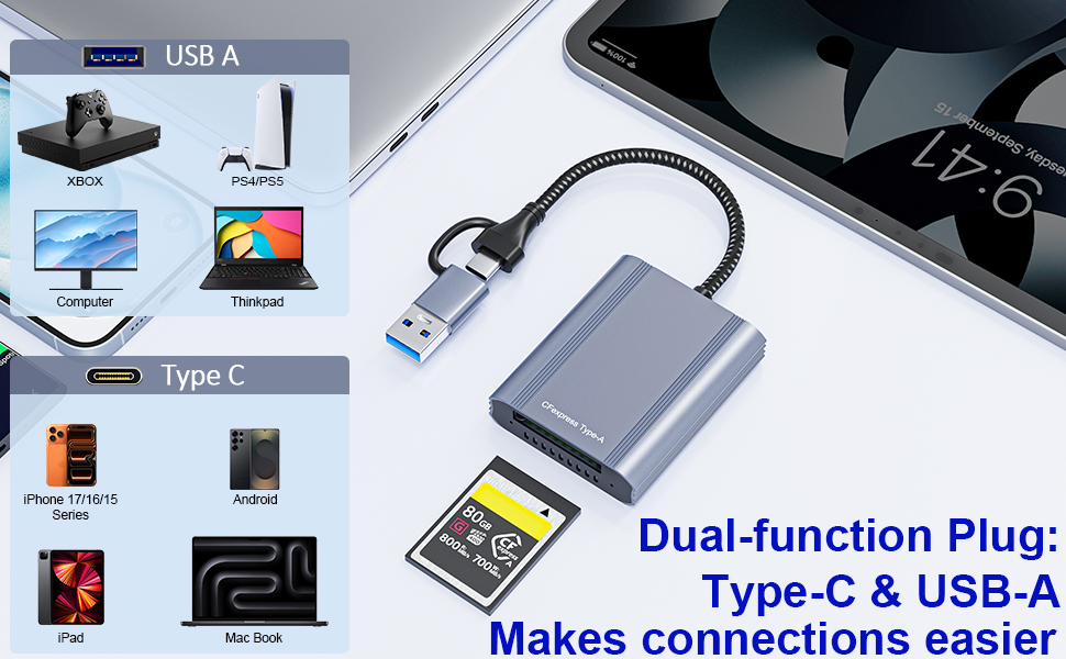 cfexpress card reader type a