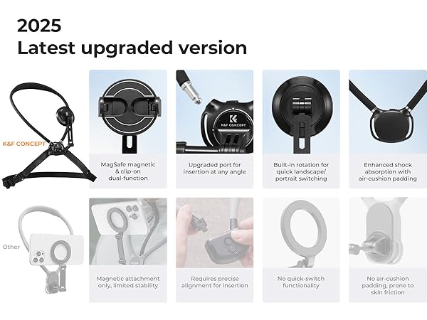 around the neck phone holder