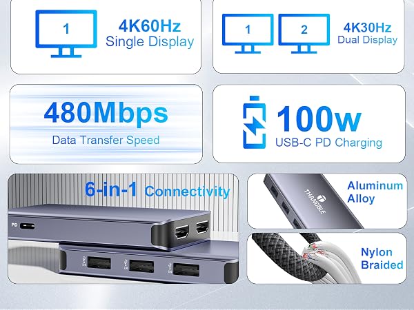 hdmi splitter for dual monitors