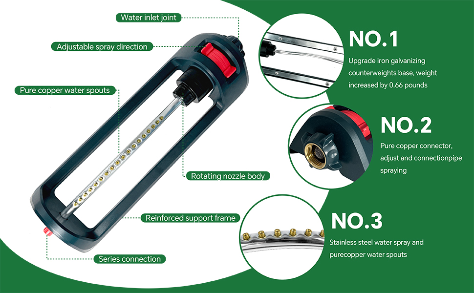 Lawn Sprinkler details