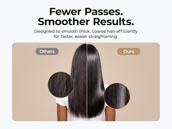 Designed to Smooth Thick Coarse Hair Efficiently