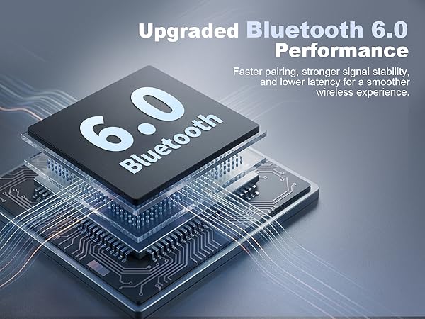 Bluetooth Headset with Microphone I1