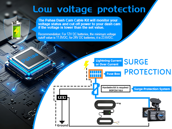 Dash cam Hardwired kit, USB-C Hardwired Cable kit, 12V-24V to 5V Hardwired Cable kit