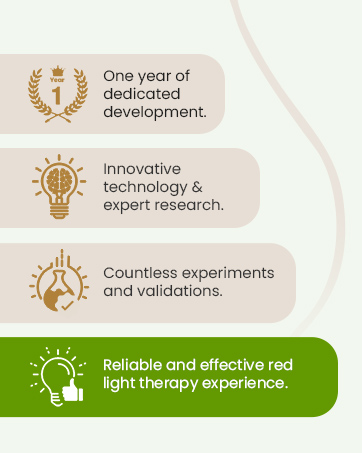 One year of dedicated development brings you a reliable red light therapy experience.